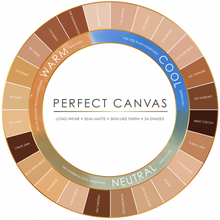 Cargar imagen en el visor de la galería, TEMPTU PERFECT CANVAS BEST-SELLING BASICS KIT