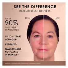 Cargar imagen en el visor de la galería, TEMPTU... PERFECT CANVAS AIRBRUSH FOUNDATION