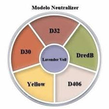 Cargar imagen en el visor de la galería, KRYOLAN CONCEALER WHEEL (círculo de correctores)