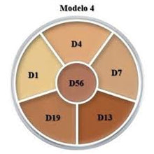 Cargar imagen en el visor de la galería, KRYOLAN CONCEALER WHEEL (círculo de correctores)