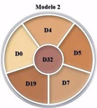 Cargar imagen en el visor de la galería, KRYOLAN CONCEALER WHEEL (círculo de correctores)