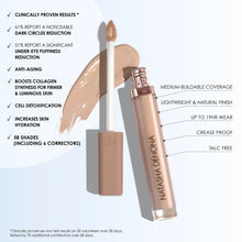 Cargar imagen en el visor de la galería, Natasha Denona Hy-Glam Serum Concealer
