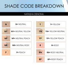 Cargar imagen en el visor de la galería, Natasha Denona Hy-Glam Serum Concealer
