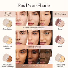 Cargar imagen en el visor de la galería, Laura Mercier   Translucent Loose Setting Powder Ultra-Blur
